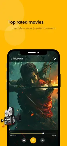 sony-a6400-lens Top Rated Movies